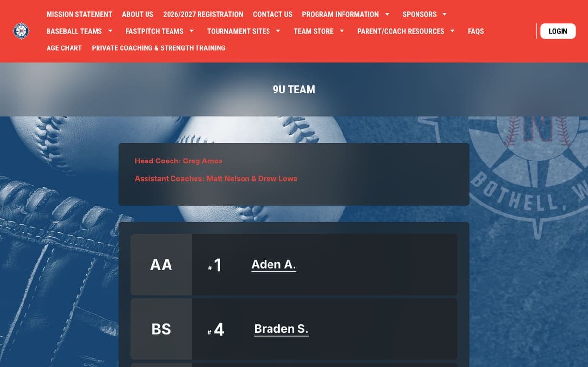 Navigators Travel Ball Baseball roster page